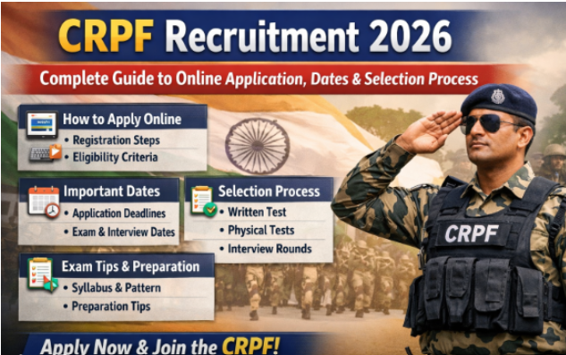 crpf_recruitment_2026_online_apply_date_apsl15dn9y.png