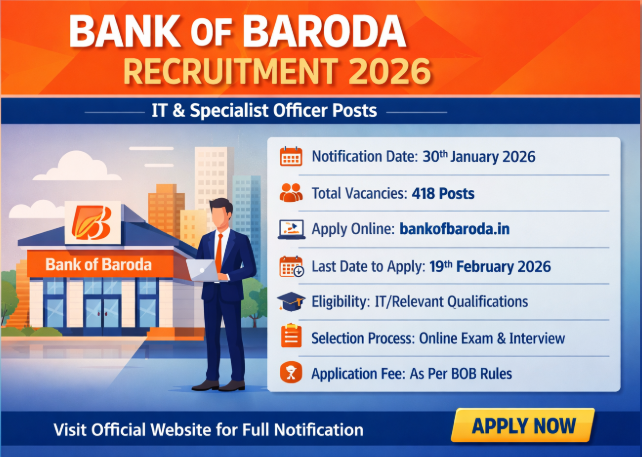 bank_of_baroda_recruitment_5z3oz897km.png